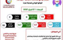 المركز الوطني لمكافحة الأمراض فرع سرت يسجل (10) حالات إصابة جديدة بفيروس كورونا وحالة وفاة واحدة