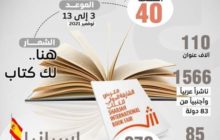 مكتبة الكون للنشر تستلم إشعارا رسمياً للمشاركة في معرض الشارقة للكتاب