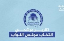 التقرير اليومي لتسجيل المرشحين في نطاق الدائرة الانتخابية الثالثة (بنغازي الكبرى)