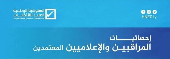 التقرير اليومي والتراكمي لعملية تسجيل المراقبين المحليين وممثلي الإعلام المحلي في الدائرة الانتخابية الثالثة