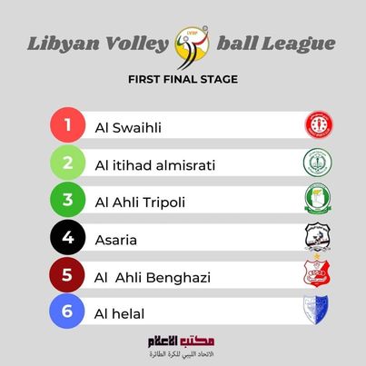 الإعلان عن إقامة سداسي الدوري الليبي بمدينة مصراتة