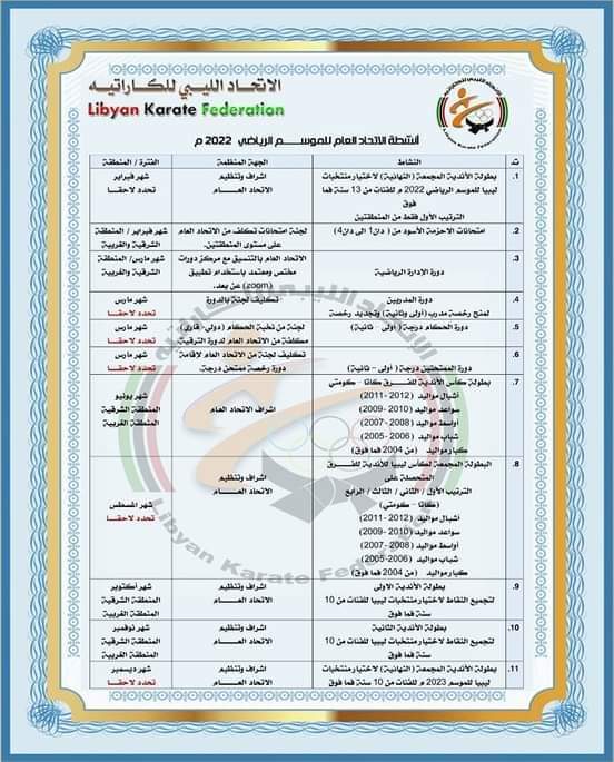 الرعيض: الموسم الرياضي للكراتية سيبدأ في شهر فبراير المقبل