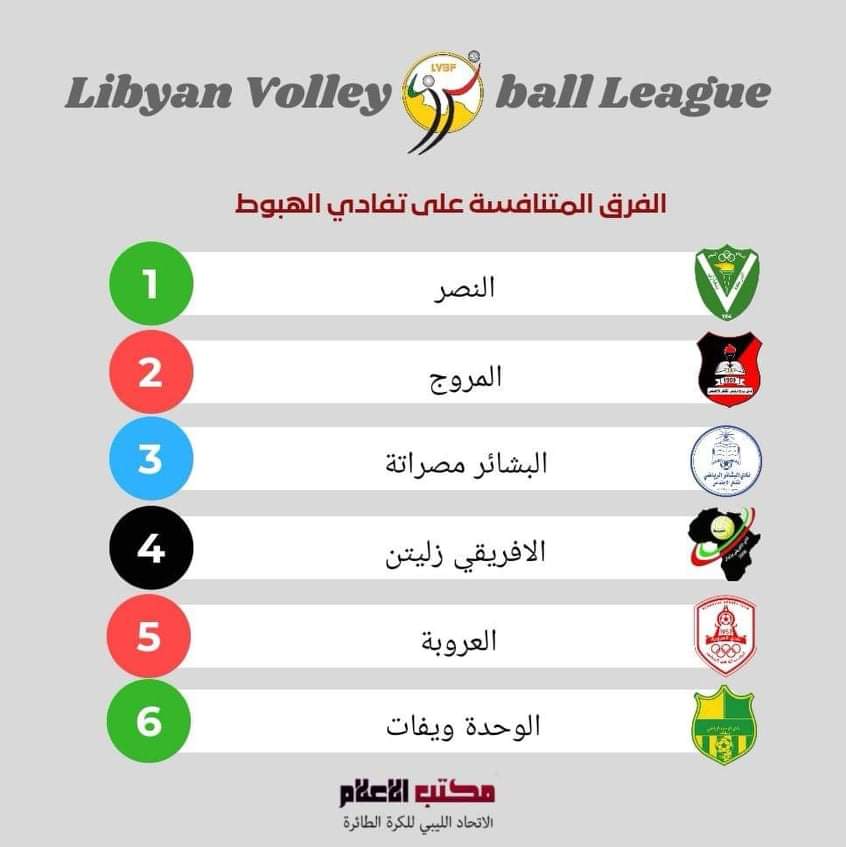 مصراتة تستضيف تجمع تفادي الهبوط للدوري الليبي لكرة الطائرة