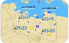 نشرة عن عناصر الطقس ليوم السبت الموافق 26 من شهر فبراير الجاري