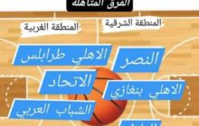 بنغازي تحتضن النهائي والنصف النهائي من كأس ليبيا للسلة   