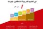 ترجمة عربية لطرائق مختلفة للنظر إلى الماء