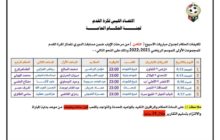 لجنة الحكام تكشف عن أطقم تحكيم الجولة الثامنة من بطولة الدوري