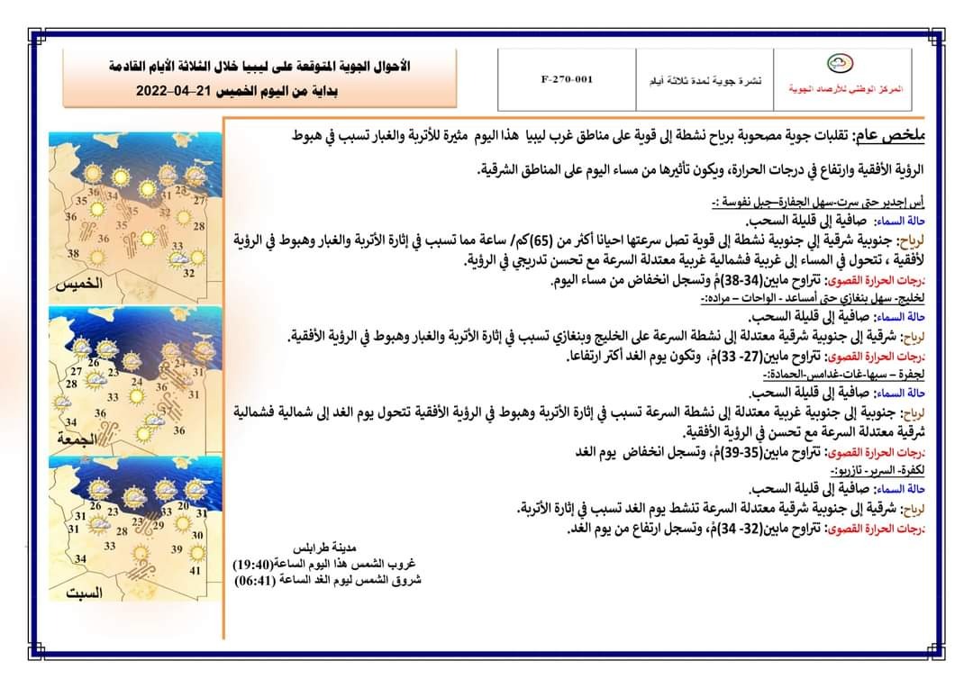 المركز الوطني للأرصاد: تقلبات جوية مصحوبة برياح نشطة قوية على مناطق غرب ليبيا 