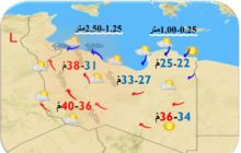 عناصر الطقس ليوم الغد الخميس الموافق 05 من شهر مايو