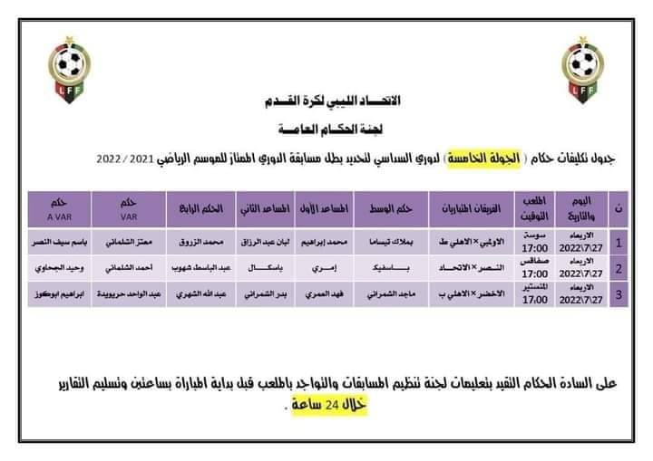 الإعلان عن حكام الجولة الأخيرة من منافسات الدور السداسي لكرة القدم