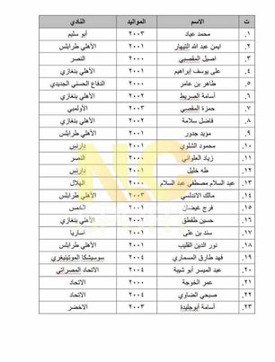 استعدادات المنتخب الوطني لمواجهة غينيا الاستوائية في تصفيات 