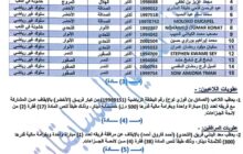 عقوبات وغرامات مالية على أندية المجموعة الأولى للدوري الليبي لكرة القدم