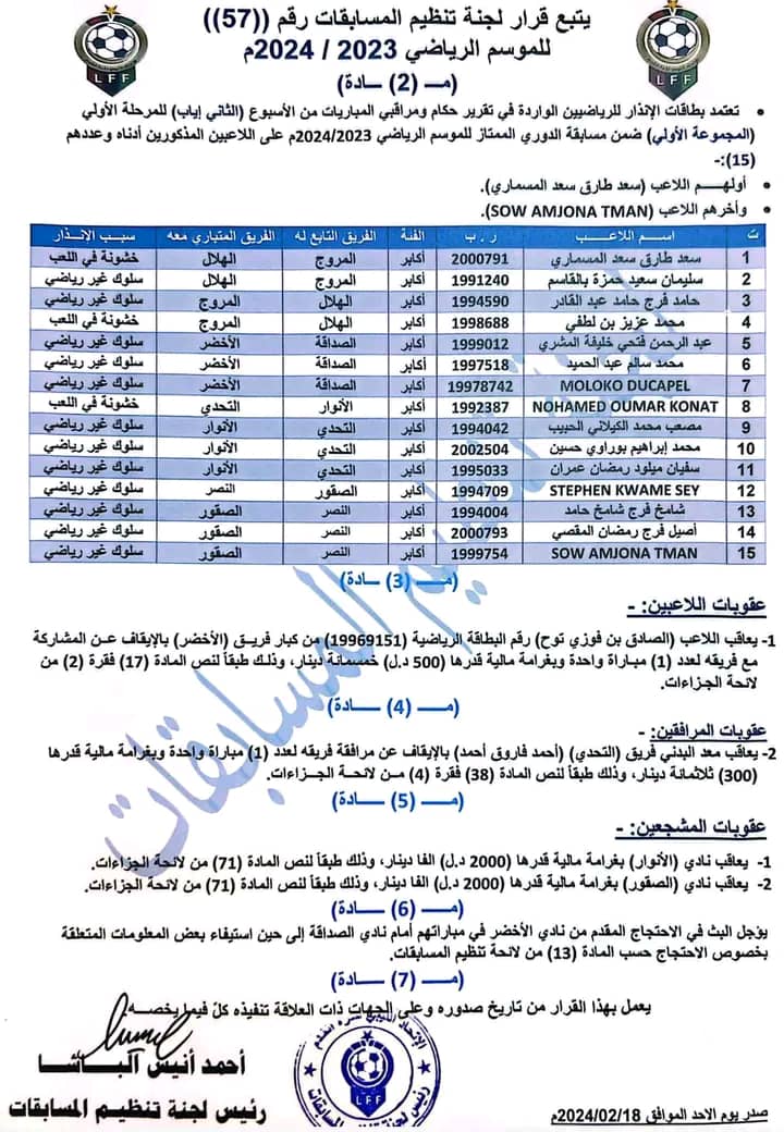 عقوبات وغرامات مالية على أندية المجموعة الأولى للدوري الليبي لكرة القدم