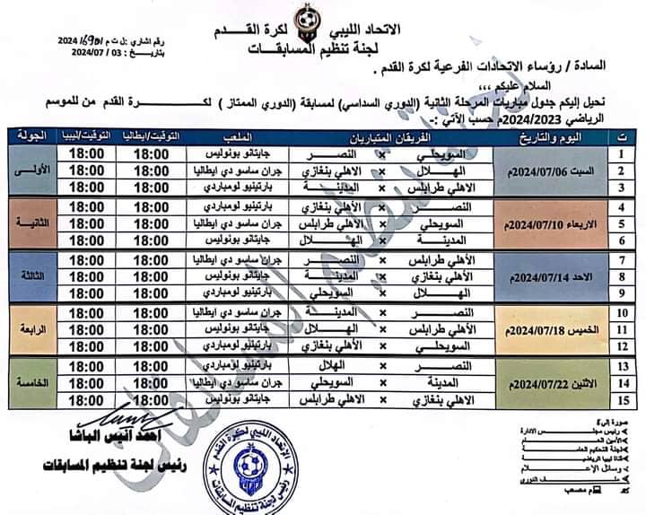 الجولة ما قبل الأخيرة في سداسي تتويج الممتاز