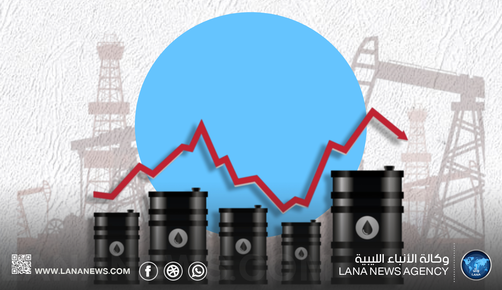 ارتفاع أسعار النفط مدفوعة بمخاوف من تأثير الإعصار في الولايات المتحدة