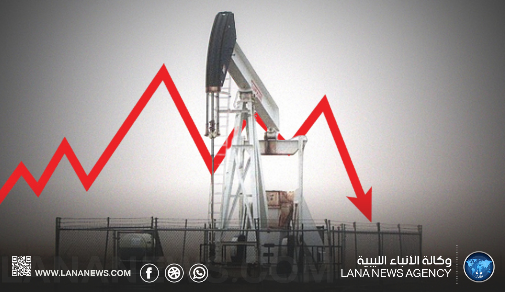 أسعار النفط تنخفض لكنها تتجه لتحقيق مكاسب للأسبوع الثاني على التوالي