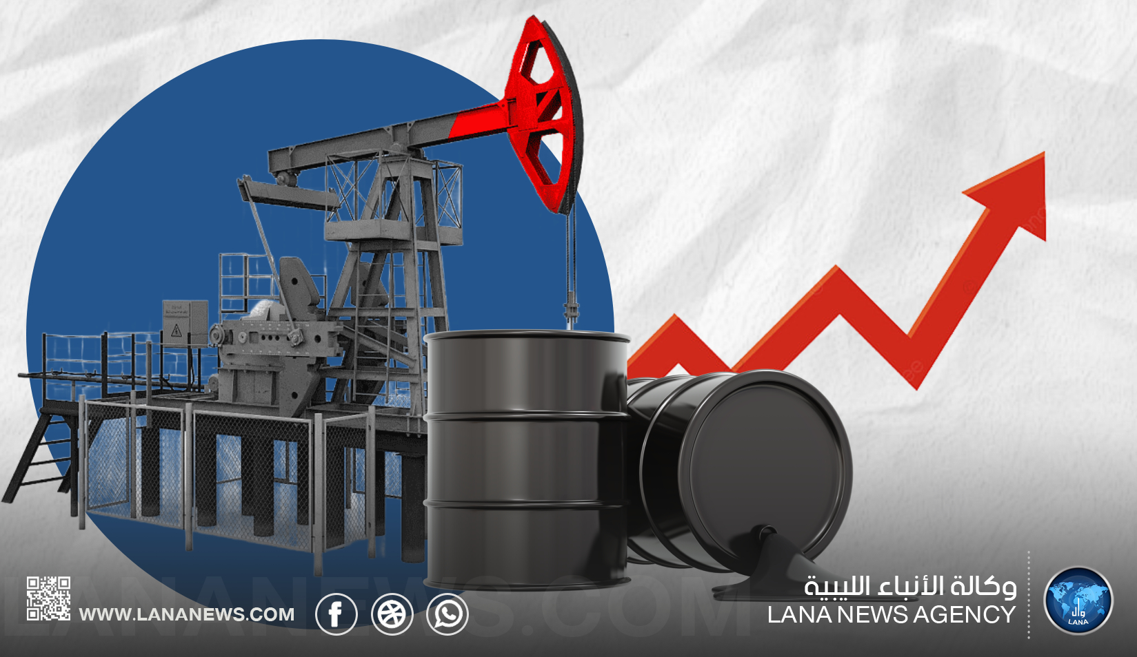 النفط يرتفع لنحو دولار وسط تزايد توترات الشرق الأوسط