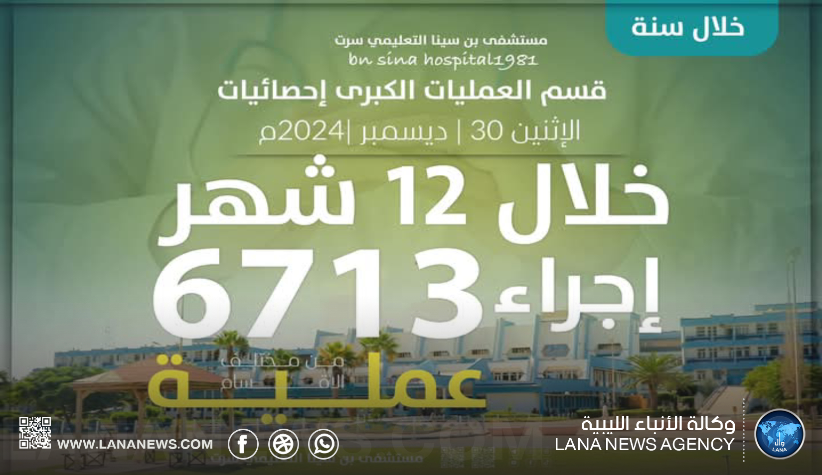 مستشفى بن سينا بسرت يُجري 6713 عملية جراحية في 2024 بزيادة كبيرة عن 2023