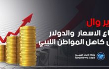 ارتفاع الأسعار والدولار يثقل كاهل المواطن الليبي