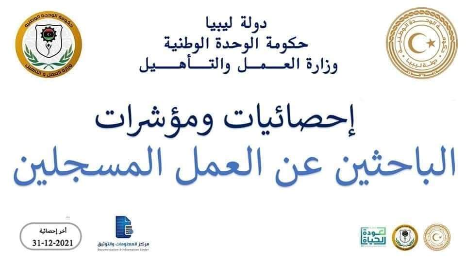 وزارة العمل والتأهيل: (340.954) عاطل عن العمل مع نهاية العام 2021م