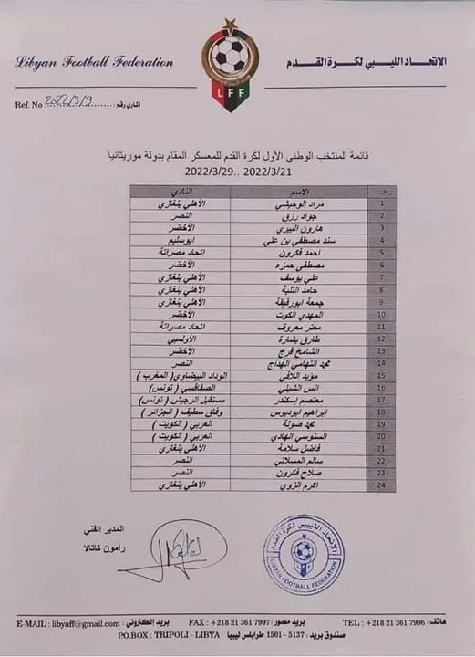 قائمة المنتخب الوطني الأول لكرة القدم للدخول في معسكر بدولة موريتانيا