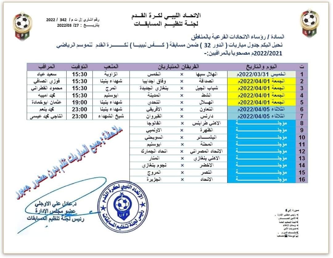 كشف جدول مباريات دور الــ 32 من كأس ليبيا لكرة القدم