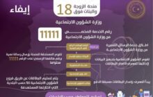 وال| وزارة الشؤون الاجتماعية توضح تفاصيل خطوات منحة الزوجة والبنات فوق 18 سنة