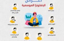 المركز الوطني لمكافحة الأمراض يصدر نشرة علمية توعوية عن الإنفلونزا الموسمية خلال فصل الشتاء