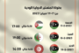 جهاز دعم الاستقرار يستعيد القطعة الأثرية (الذئبة كابيتولينا) بمنطقة الأصابعة