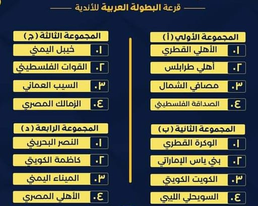 سحب قرعة بطولة الأندية العربية لكرة الطائرة في نسختها 41