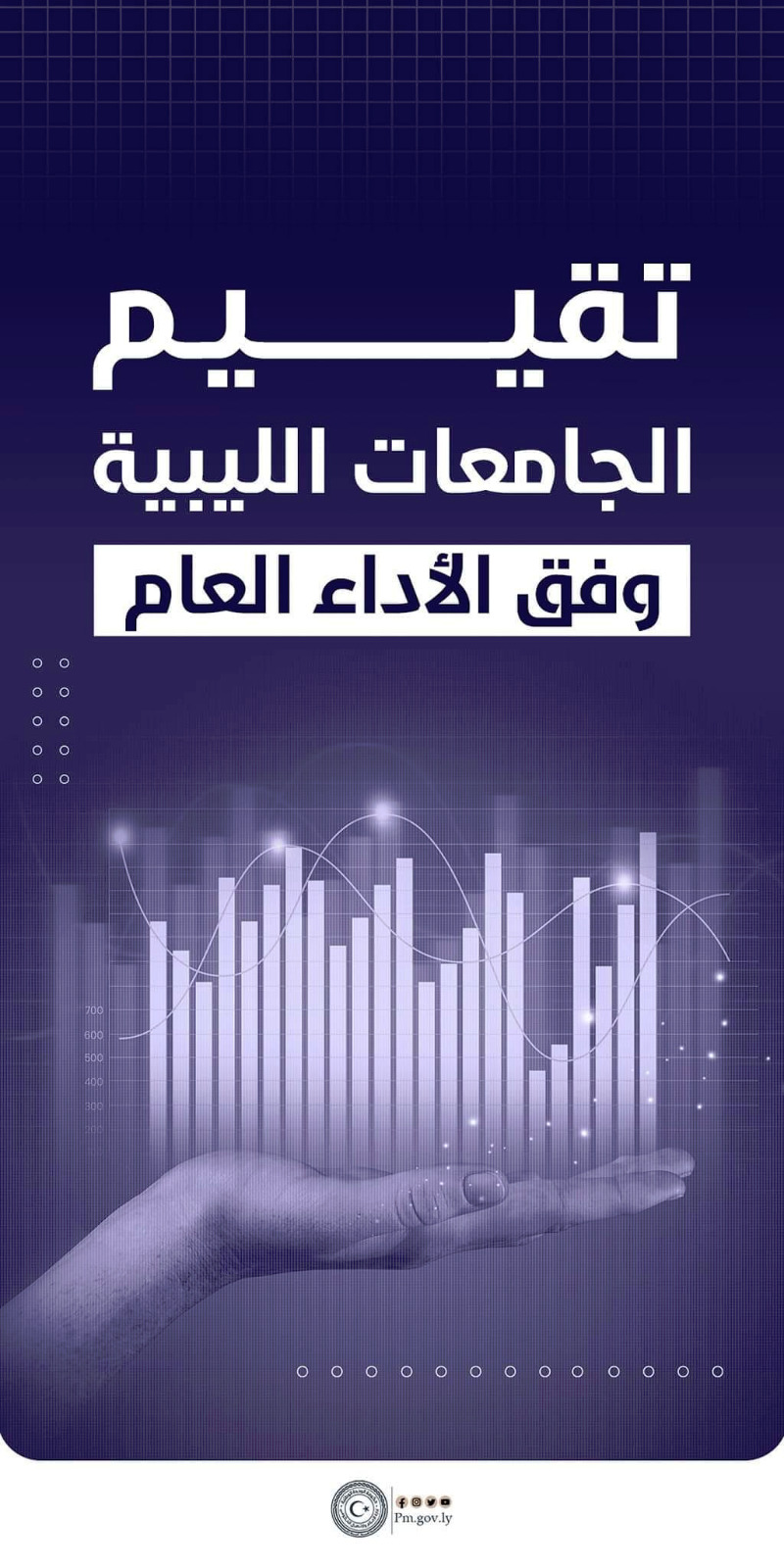 جامعة وادي الشاطيء تتصدر التقييم العام للجامعات الليبية حسب معدل الأداء العام