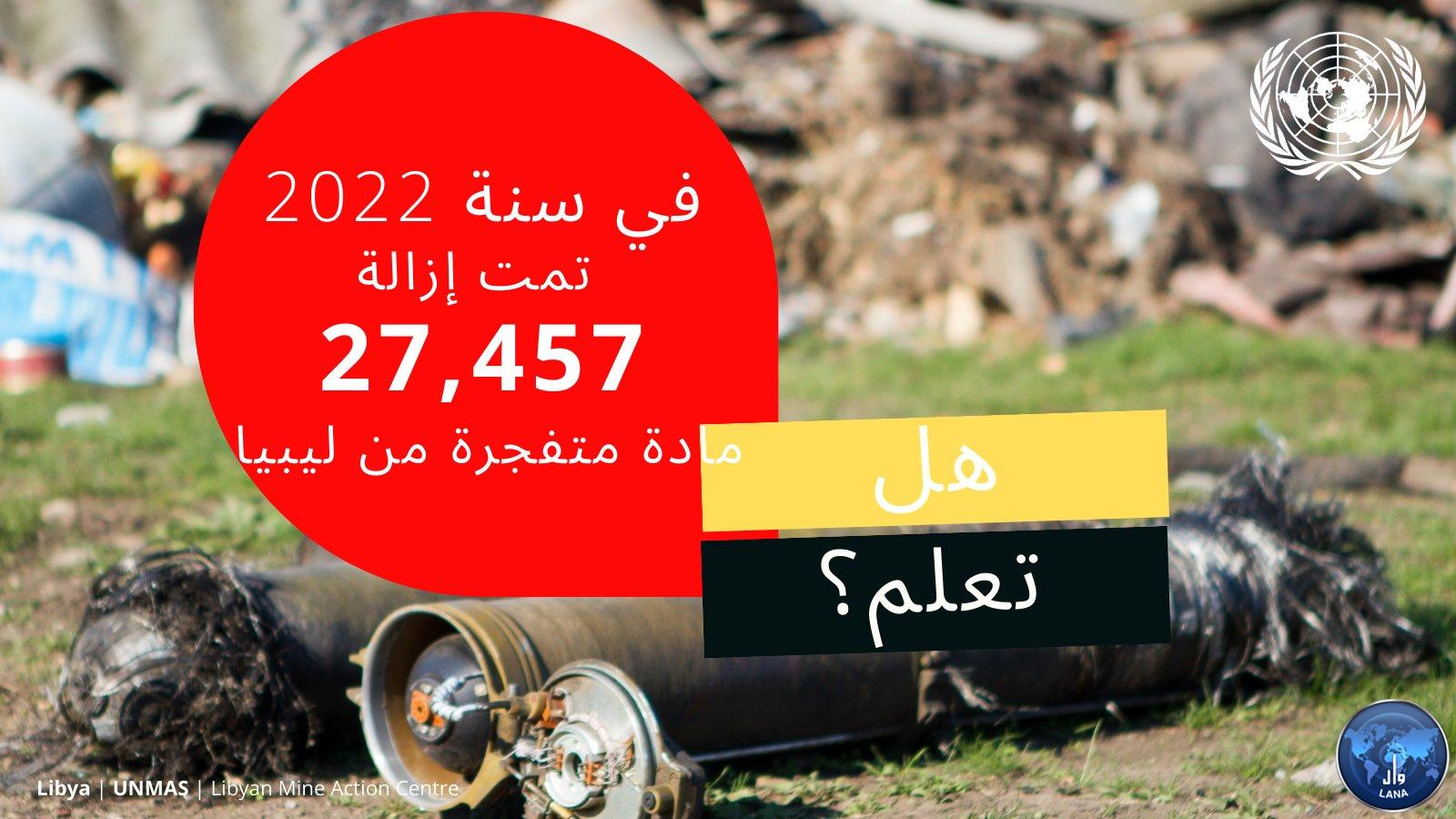 البعثة الأممية: إزالة ( 27400 ) ذخيرة متفجرة في ليبيا خلال 2022