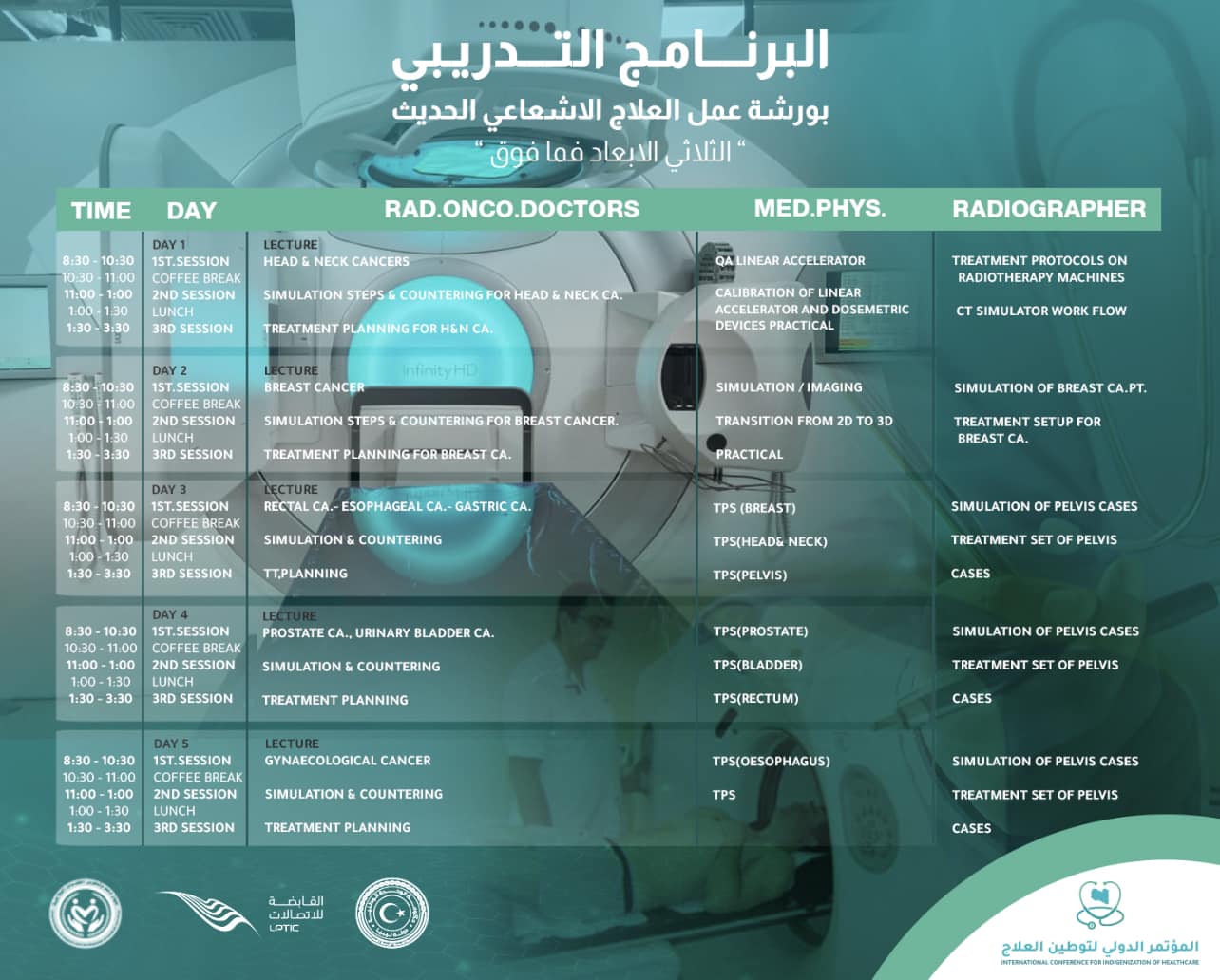 بنغازي| جهاز دعم وتطوير الخدمات العلاجية يُنظم دورة تدريبية للأشعة العلاجية