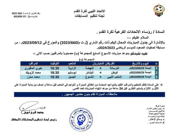 الجمعة .. انطلاق الأسبوع الأخير من تصفيات الصعود للممتاز