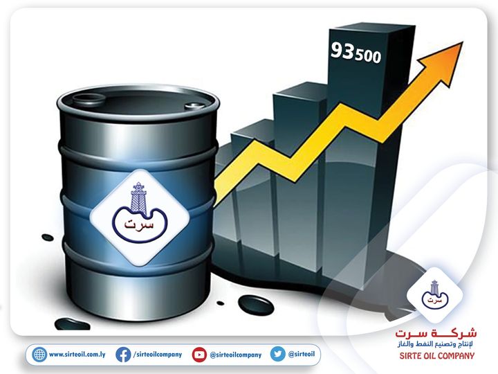 شركة سرت تصل إلى إنتاج 93500 برميل من النفط الخام في اليوم