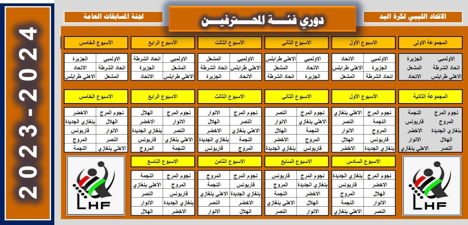 سحب قرعة الدوري المحترفين لكرة اليد