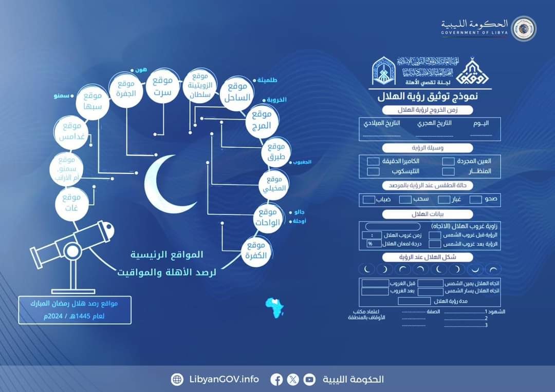 الحكومة الليبية تعتمد نموذجا لأداء عمل لجان تقصي هلال رمضان