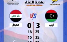 طائرة الناشئين تفوز على المنتخب العراقي في البطولة العربية