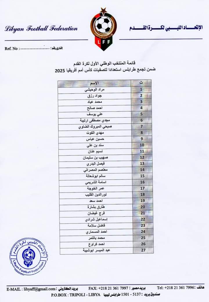 الصربي ميتشو يستدعي قائمته الجديدة للمنتخب الليبي الأول لكرة القدم