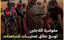 اللاجئين السودانيين في ليبيا .. جهود دولية ومحلية لإنقاذ النساء والأطفال