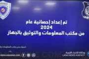 ارتفاع في ضبط الكوكايين وانخفاض الهيروين: تحليل إحصائي لأعمال جهاز مكافحة المخدرات في 2024