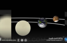 المريخ في موضع الاعتراض مع الأرض يوم 16 يناير