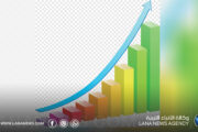 دور القطاع الخاص في تعزيز النمو الاقتصادي والتنمية المستدامة