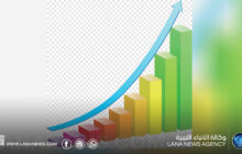 دور القطاع الخاص في تعزيز النمو الاقتصادي والتنمية المستدامة