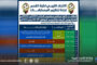  ستة عشر هدفا في جولة الدوري الممتاز التاسعة الأخيرة